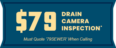 Limited CCTV Discount Hebron